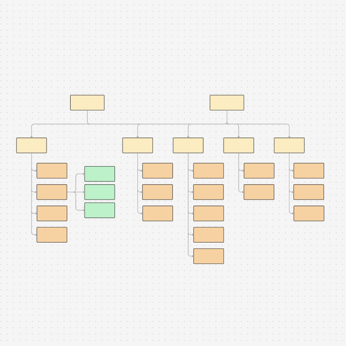 Information Architecture Image